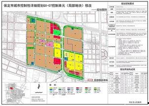 保定市北二环最新爆料,焕新升级,未来交通枢纽新篇章