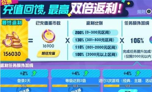 蛋仔最新福利爆料,惊喜不断,福利满满!